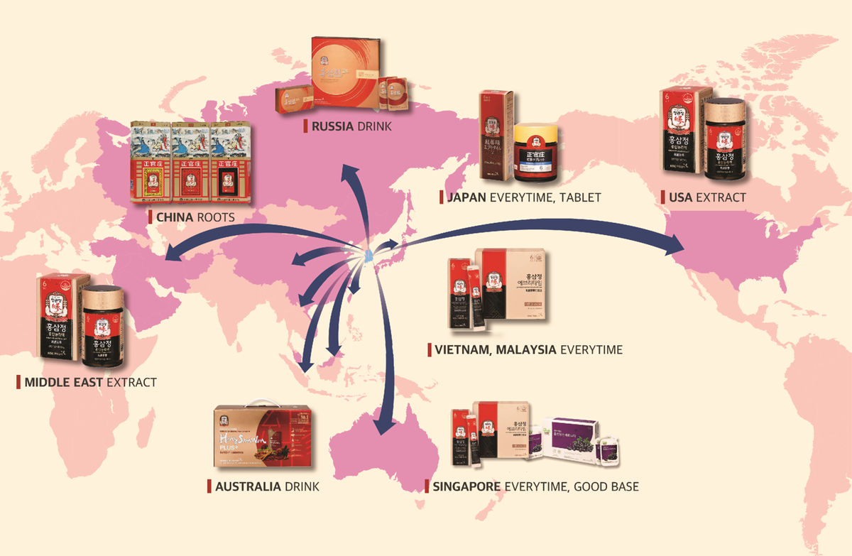 บริษัท Korea Ginseng Corp (KGC) เปิดตัว World Map of Red Ginseng แสดงสินค้าขายดีที่บริษัทส่งออกต่างประเทศ
