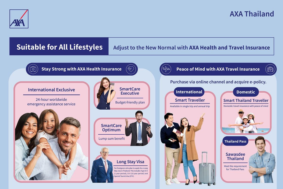 Adjust to the New Normal with AXA Health and Travel Insurance Solutions, Suitable for All Lifestyles
