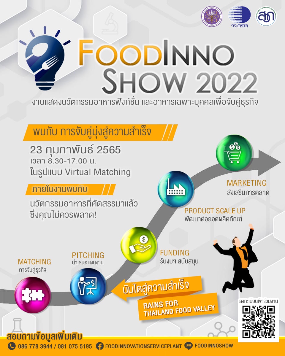 วว./สวภ. จัดงาน FoodInno Show 2022 แสดงนวัตกรรมอาหารฟังก์ชั่น อาหารเฉพาะบุคคล เพื่อจับคู่ธุรกิจ