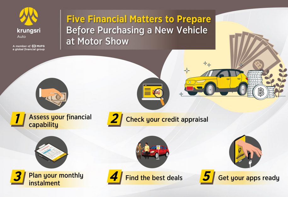 Five financial matters to prepare before purchasing a new vehicle at Motor Show