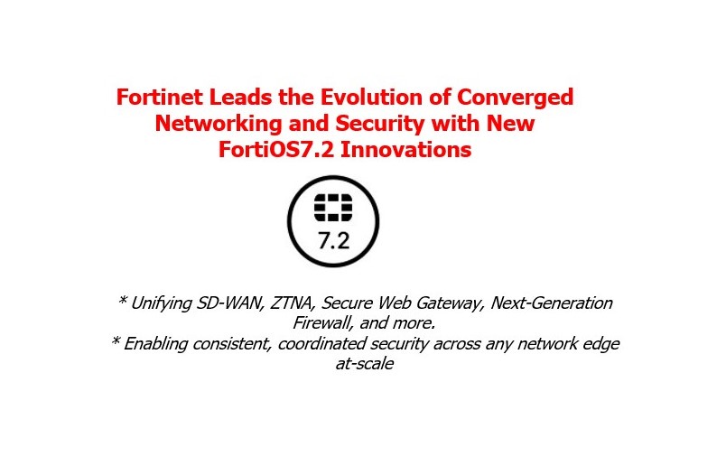 Fortinet Leads the Evolution of Converged Networking and Security with New FortiOS Innovations