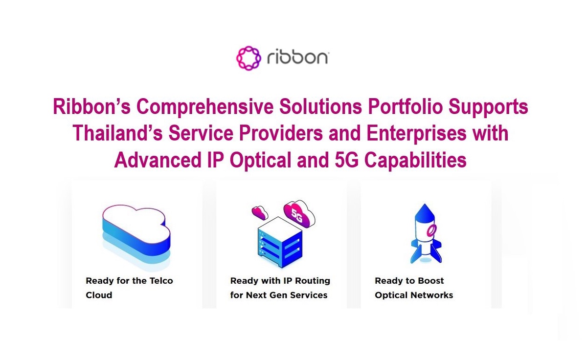 Ribbon's Comprehensive Solutions Portfolio Supports Thailand's Service Providers and Enterprises with Advanced IP Optical and 5G