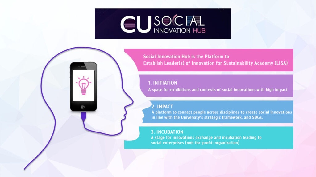 CU Social Innovation Hub หนุนงานวิจัยสังคมศาสตร์สู่นวัตกรรมทางสังคม ยกระดับคุณภาพชีวิตชุมชน ตอบโจทย์สังคม