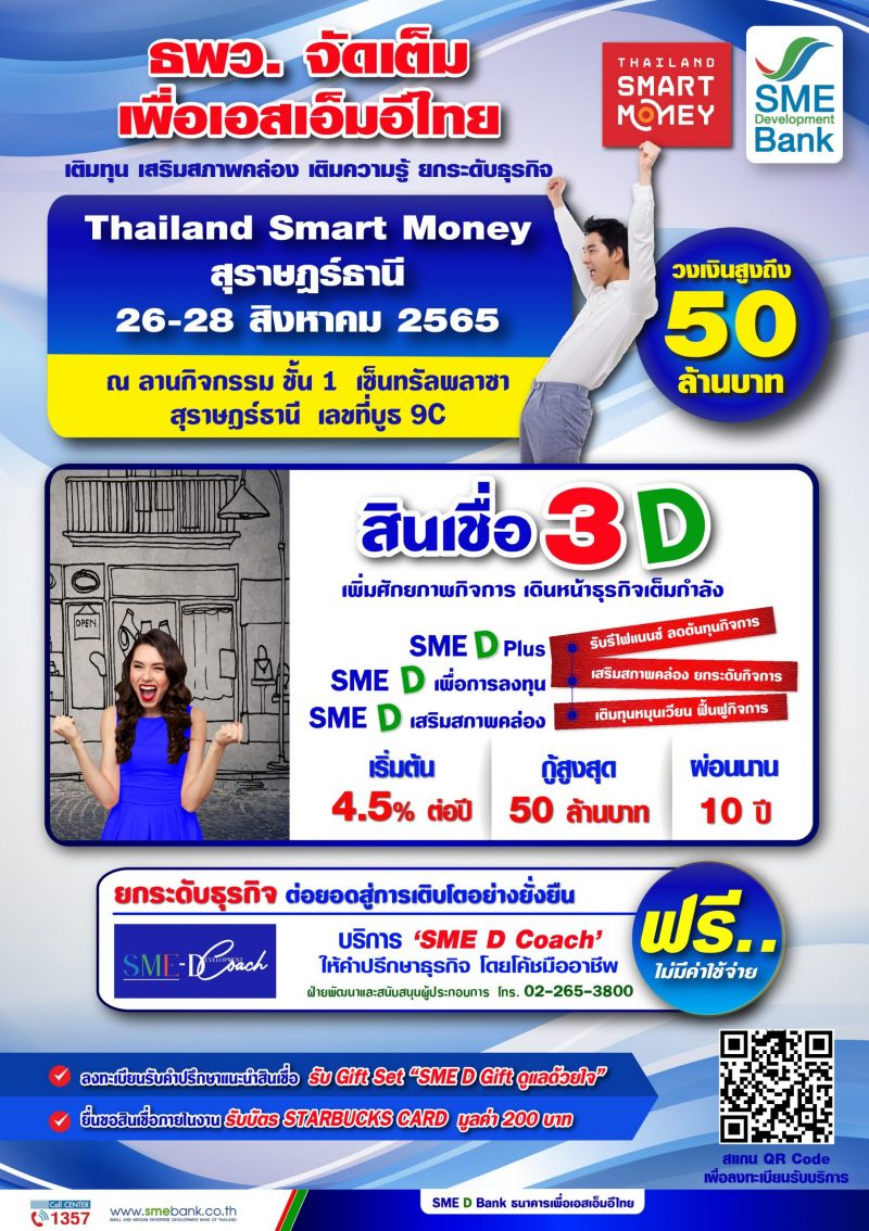 ธพว.จัดโปรพิเศษเพื่อ SMEsใต้ ในงาน 'Thailand Smart Money' จ.สุราษฎร์ธานี 'เติมทุน' วงเงินกู้สูงสุด 50 ลบ. มอบบริการ 'SME D Coach'