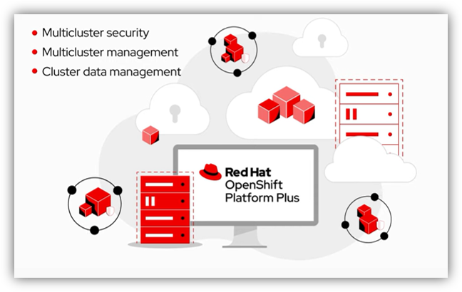Red Hat Drives Greater Consistency and Management Across the Hybrid Cloud with Latest Version of OpenShift Platform