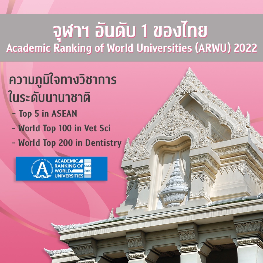 จุฬาฯ อันดับ 1 ของไทย จากการจัดอันดับมหาวิทยาลัยโลก Academic Ranking of World Universities (ARWU) 2022