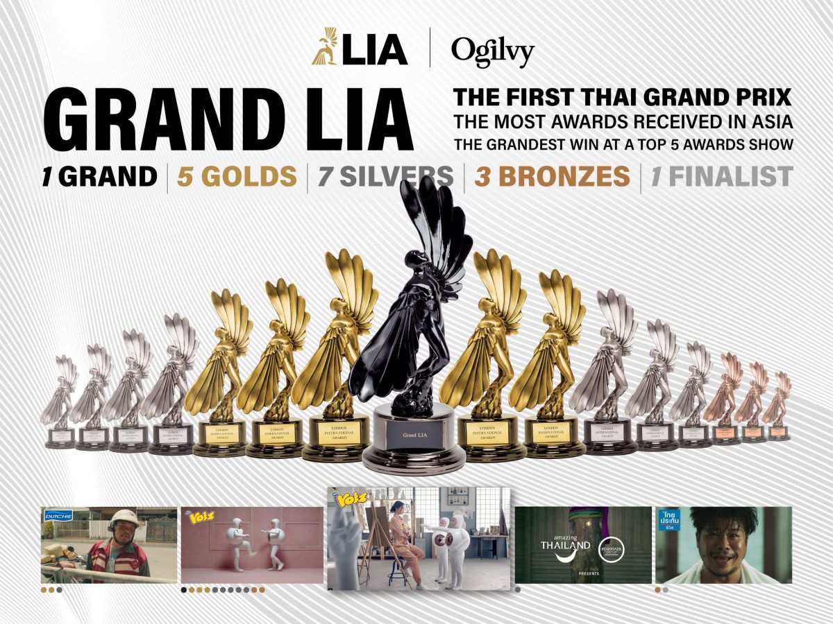 โอกิลวี่ คว้าชัยครั้งใหญ่ รับรางวัล Grand LIA ครั้งแรกของประเทศไทย จากเวที London International Awards พร้อมด้วย Gold, Silver, Bronze, Finalist อีก 16