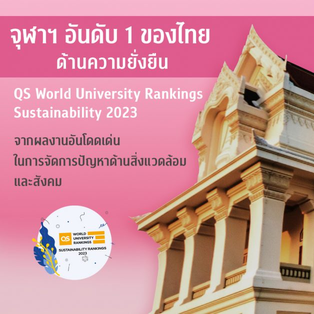จุฬาฯ อันดับ 1 ของไทย มหาวิทยาลัยด้านความยั่งยืน QS World University Rankings : Sustainability 2023