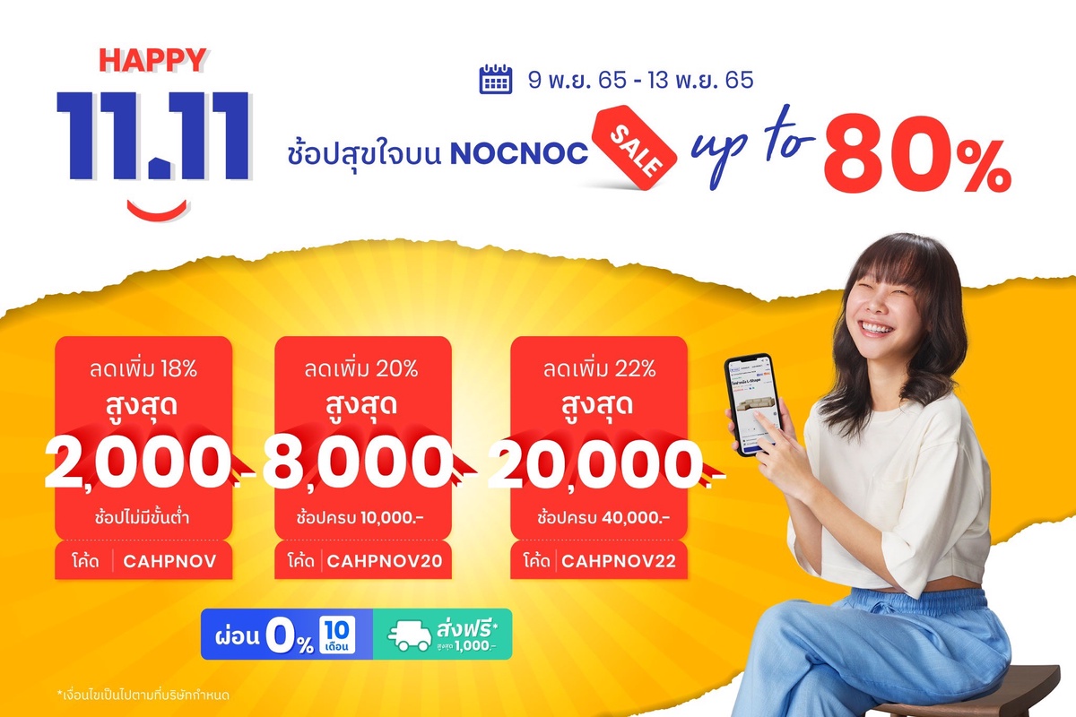 NocNoc อัดโปรแรง 11.11 ปลุกกำลังซื้อ Q4/65 มอบโค้ดส่วนลดแรงจัดหนักสูงสุดกว่า 80% พร้อมผ่อน 0%* และส่งฟรีทั่วไทย ตั้งเป้ากว่า 60