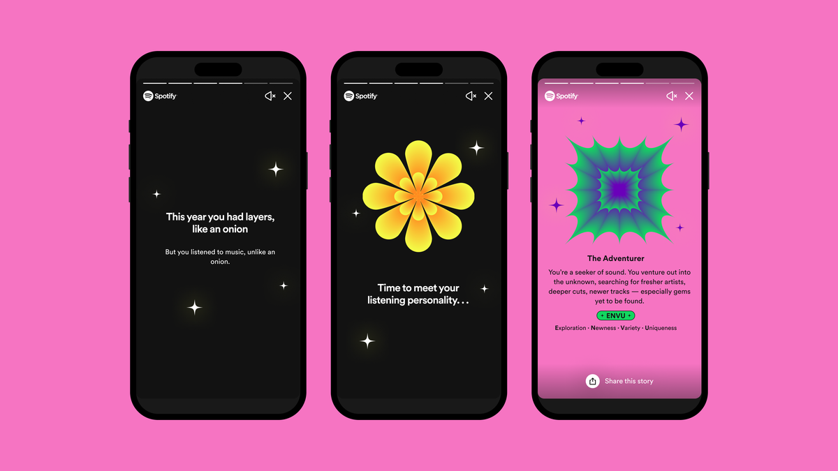 Listening Personality and Audio Day: Two New Spotify Wrapped Features Let You Discover More About Yourself and Your Listening