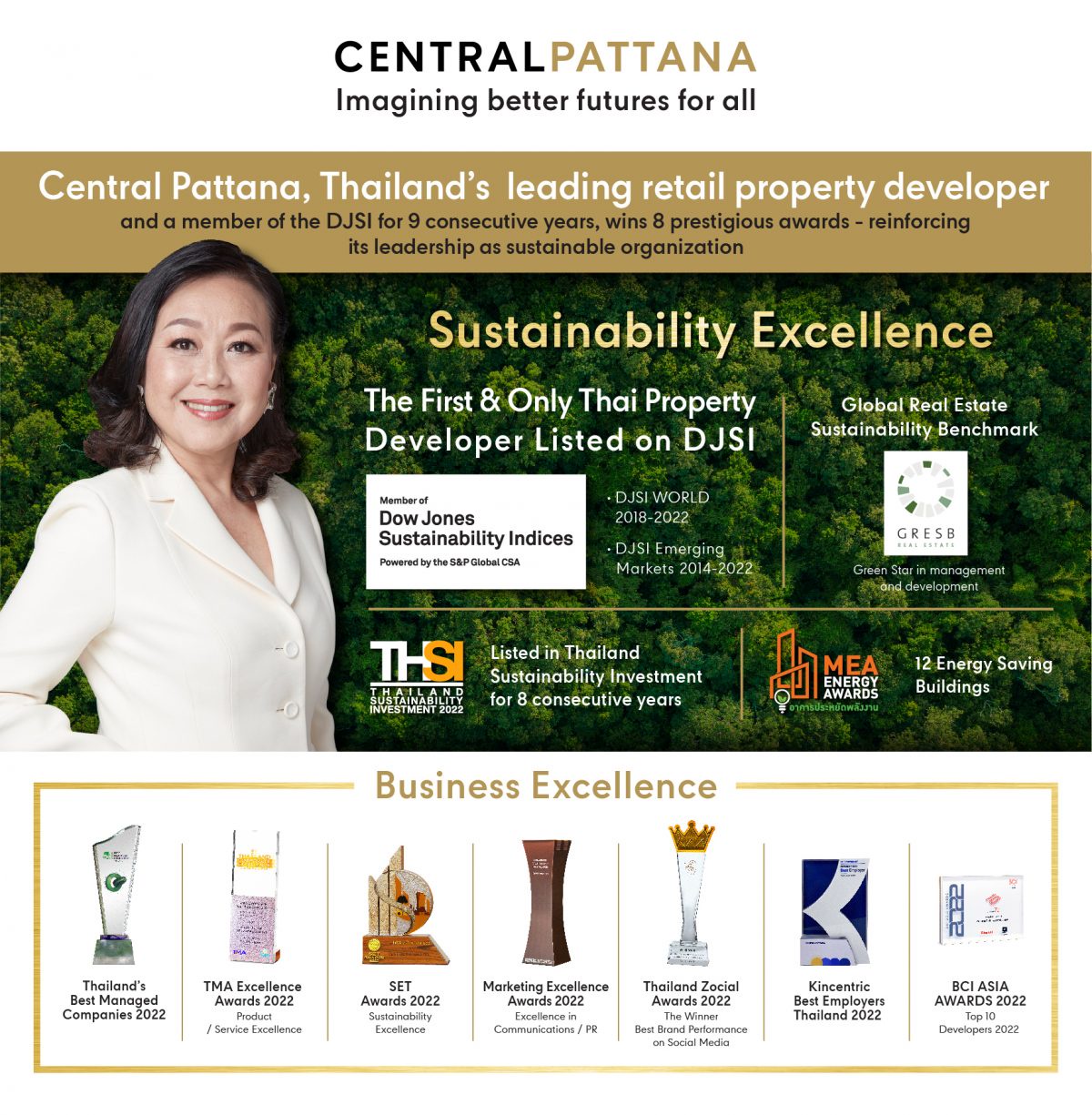 Central Pattana, Thailand's leading retail property developer and a member of DJSI for 9 consecutive years, wins 8 prestigious awards in