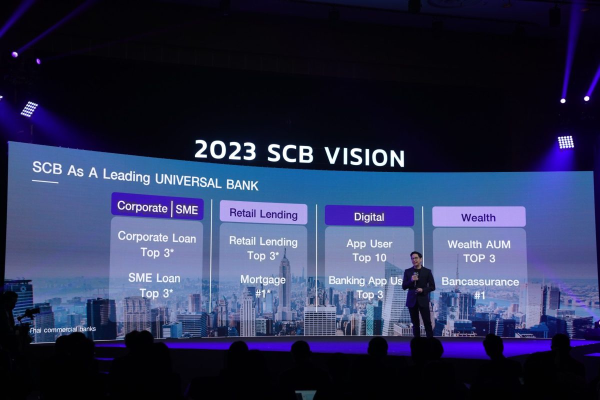 SCB announces its Digital Bank with Human Touch vision of evolving into a full digital bank and wealth management