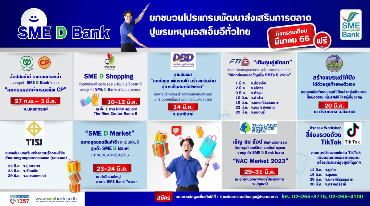 SME D Bank ยกขบวน 9 โปรแกรมพัฒนาส่งเสริมการตลาด ตลอดเดือน มี.ค.66 ปูพรมหนุนเอสเอ็มอีไทยทั่วไทย เพิ่มยอดขาย สร้างรายได้