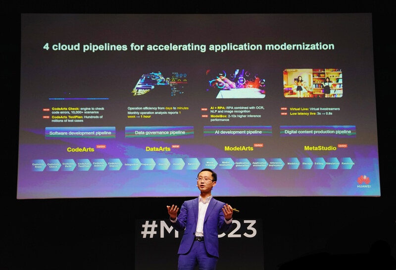 Huawei Cloud at MWC23: Inspire New Value with Cloud Native