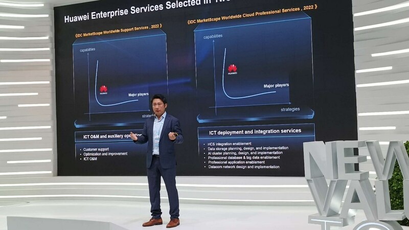 Huawei Showcases Its Enterprise Services at MWC 2023