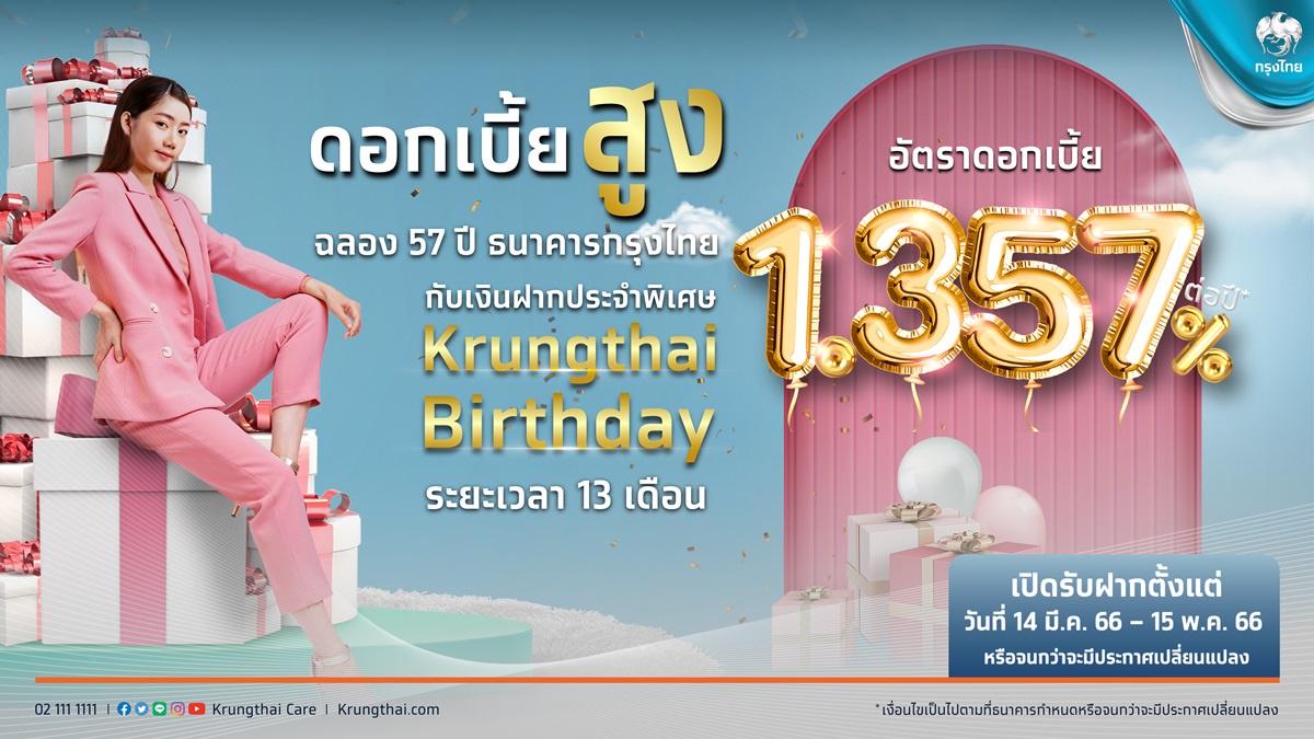 กรุงไทย ฉลองครบรอบ 57 ปี ออกเงินฝาก Krungthai Birthday ระยะเวลา 13 เดือน ดอกเบี้ย 1.357% ต่อปี