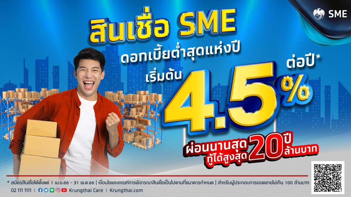 ที่สุดแห่งปี! กรุงไทยจัดโปร สินเชื่อ SME ดอกเบี้ยต่ำสุด 4.5% ผ่อนนาน 20 ปี ติดปีก SME เติบโตยั่งยืน