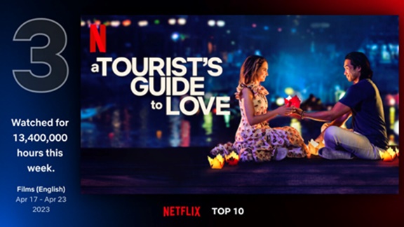 เตรียมพาสปอร์ตให้พร้อม! Netflix อาสาเป็นไกด์พาไปหลงเสน่ห์ประเทศเวียดนาม เมืองแห่งความโรแมนติก ตามรอย A Tourist's Guide to Love