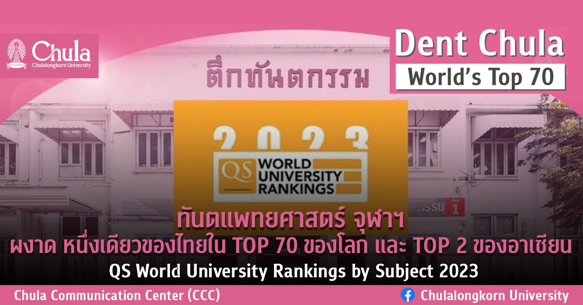 ทันตแพทยศาสตร์ จุฬาฯ ผงาด หนึ่งเดียวของไทยใน TOP 70 ของโลก และ TOP 2 ของอาเซียน QS World University Rankings by Subject