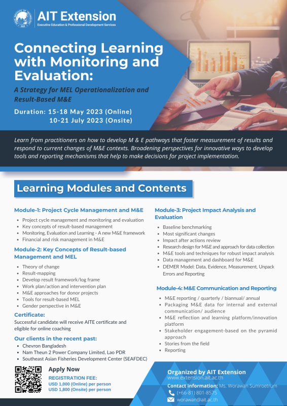 Connecting Learning With Monitoring And Evaluation: A Strategy For MEL Operationalization And Result-Based