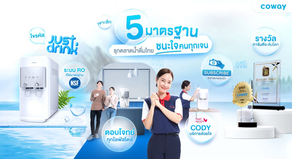 ไขรหัส Just Drink ปรากฏการณ์เขย่าวงการน้ำดื่มไทย เจาะลึก 5 มาตรฐานรุกตลาดน้ำดื่มไทยชนะใจคนทุกเจน