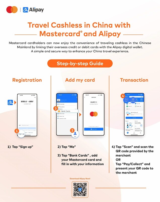 Pay Like a Local: Alipay and Mastercard Offer International Travelers Another Convenient Way to Make Cashless Payments in
