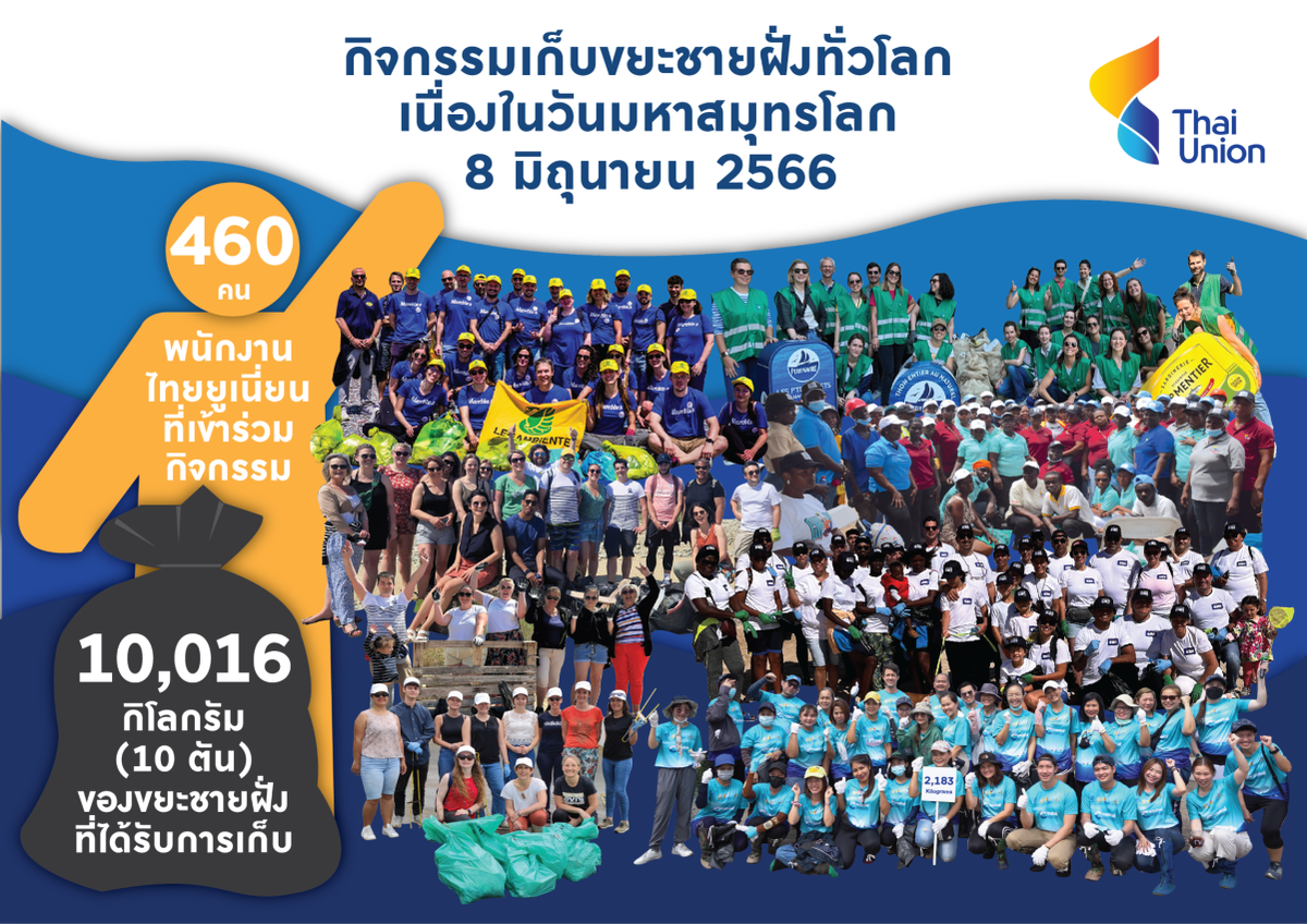 Over 460 Thai Union volunteers across the world collect 10 tons of trash on World Oceans Day