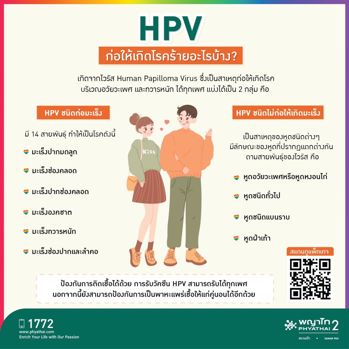 เตือนภัยโรคร้ายจากเพศสัมพันธ์ ป้องกันไว้ก่อนได้ด้วย HPV Vaccine ตั้งแต่วัยรุ่นถึงผู้ใหญ่
