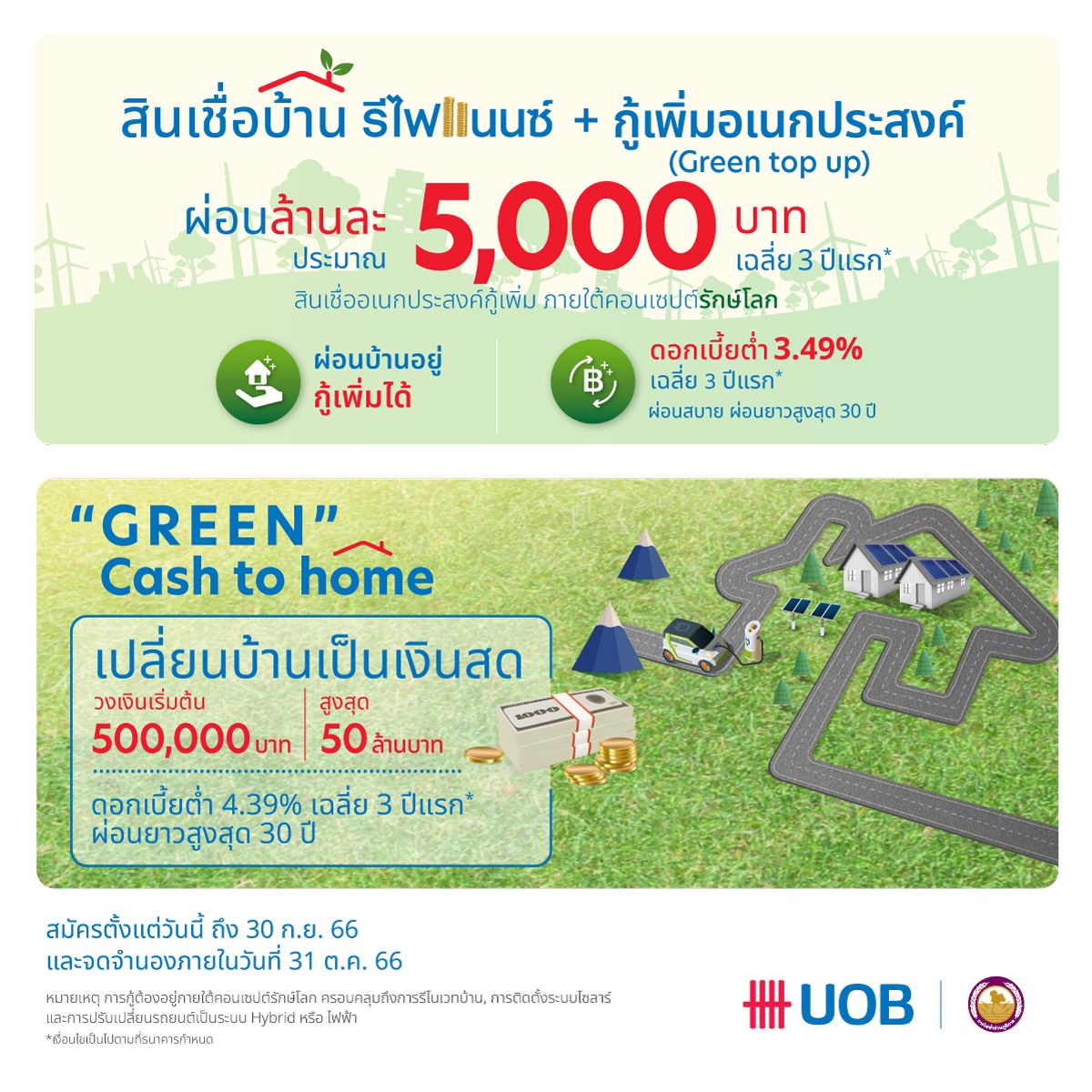 ยูโอบี ประเทศไทย เปิดตัวแคมเปญ U-Green เดินหน้ารุกตลาดสินเชื่อบ้านภายใต้คอนเซ็ปต์รักษ์โลก