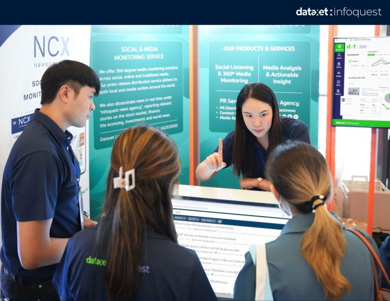 Dataxet Touts MarTech Platforms at CTC2023, Enhancing Marketing Efficiency for Business Sector