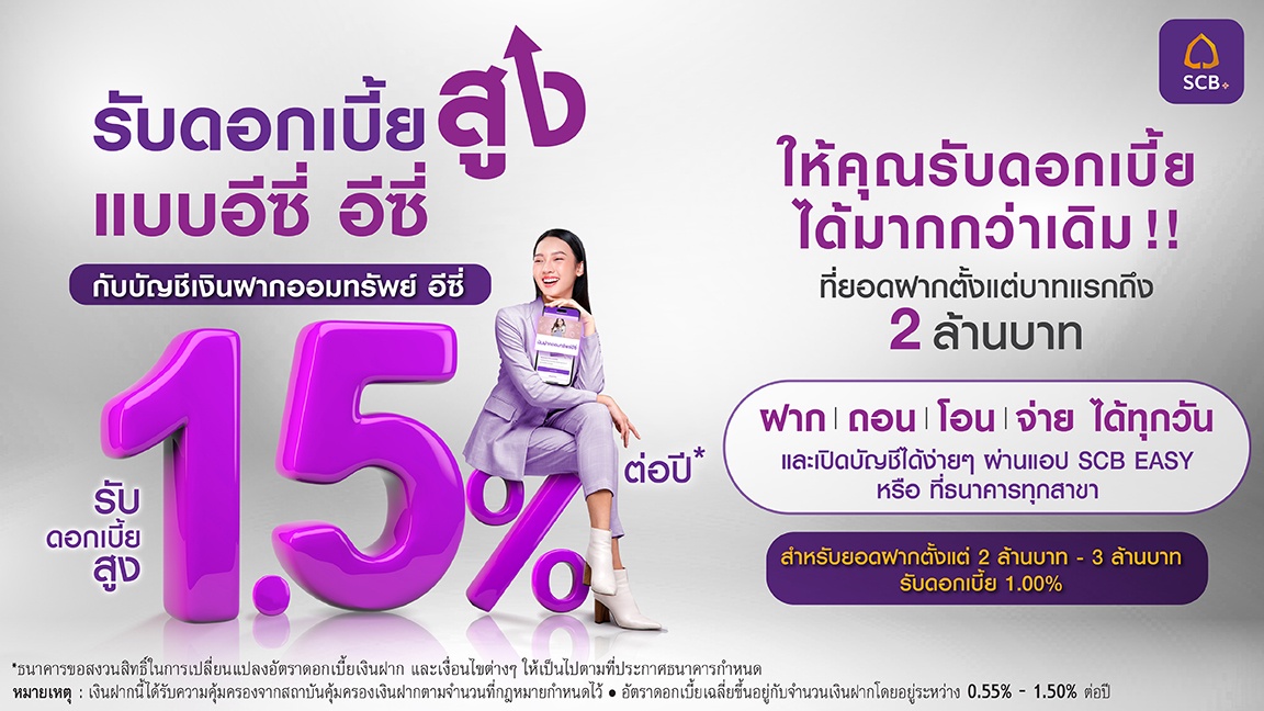 SCB introduces 'EZ Savings Account' offering high 1.50% p.a.* interest on deposits up to 2 million baht, with convenient account opening channels via the SCB EASY