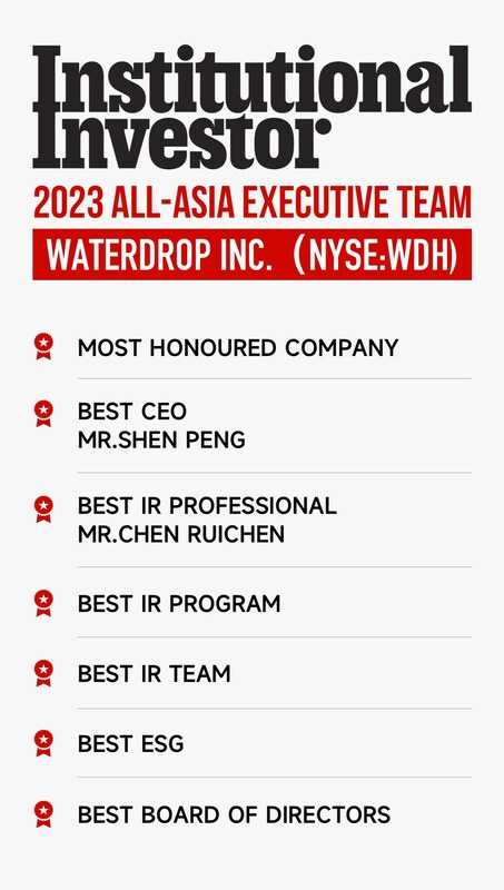 Waterdrop won several awards from Institutional Investor's 2023 All-Asia Executive Team