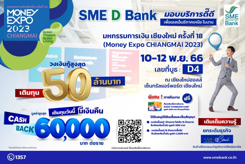 SME D Bank หนุนเอสเอ็มอีภาคเหนือในงาน มหกรรมการเงิน เชียงใหม่ จัดโปรสินเชื่อดอกเบี้ยต่ำพิเศษ แถมรับฟรี บัตรเติมน้ำมัน 2,000