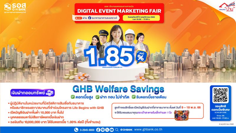 ธอส. เอาใจลูกค้าเงินฝากกับ GHB Welfare Savings รับดอกเบี้ยสูงถึง 1.85% ต่อปี ในงานมหกรรมทางการเงินออนไลน์ : Digital Event Marketing