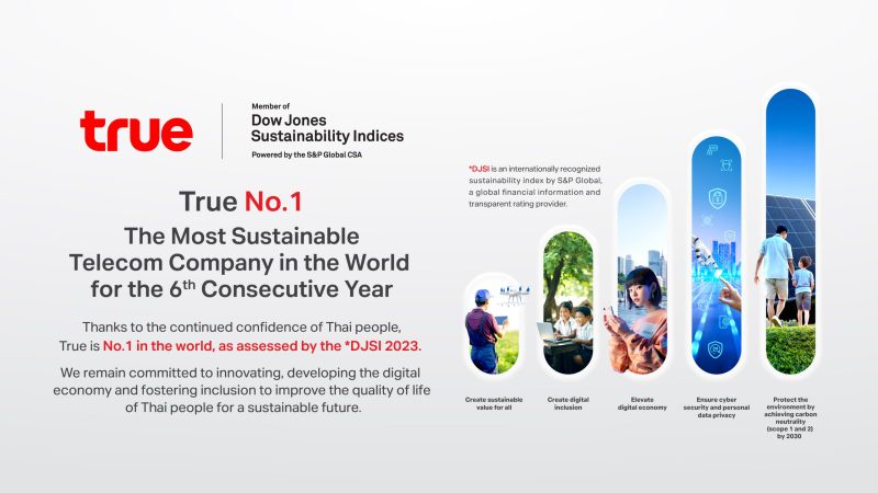 TRUE CORP NAMED NUMBER ONE TELECOM COMPANY IN THE WORLD FOR SUSTAINABILITY IN DJSI 2023