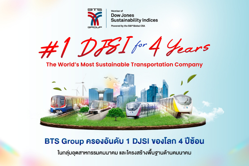 BTS Group has been selected as Dow Jones Sustainability Indices or DJSI member for the sixth consecutive