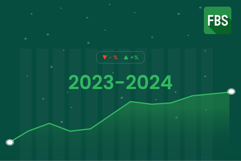 ระลอกคลื่นของปี 2023: ข้อมูลเชิงลึกของ FBS เกี่ยวกับแนวโน้มทางการเงินทั่วโลกในปี 2024