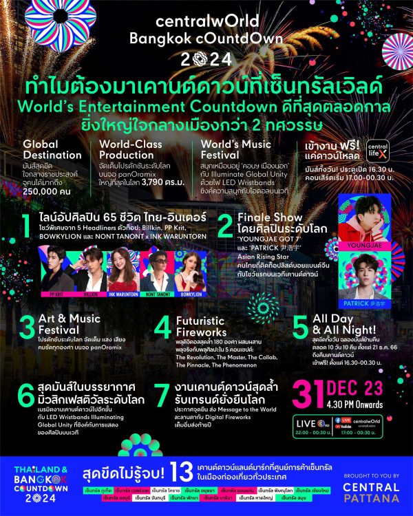 มันส์กระหึ่มเมือง! 'centralwOrld Bangkok Countdown 2024' สร้างปรากฏการณ์ World's Entertainment Countdown