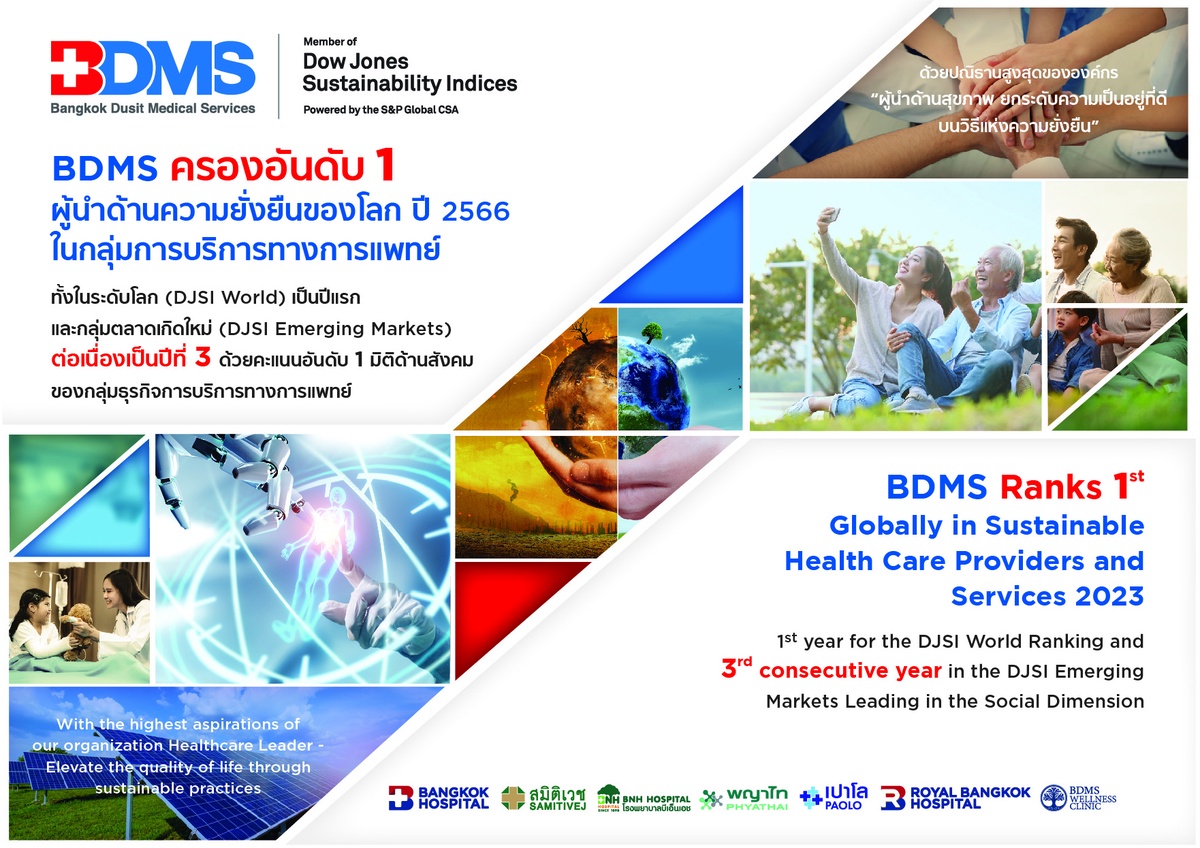 BDMS ขึ้นที่ 1 ผู้นำระดับโลก (DJSI World) กลุ่มการบริการทางการแพทย์ ปี 2023