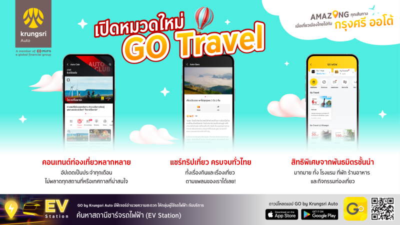 กรุงศรี ออโต้ เปิดบริการ GO Travel บนแอปพลิเคชัน GO by Krungsri Auto พร้อมรับสิทธิพิเศษตลอดการเดินทางปี