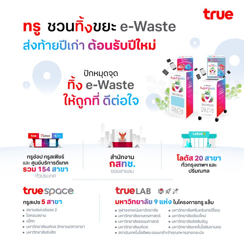 True invites you to DISPOSE ELECTRONIC WASTE ON THE occasion OF new year 2024 CeLEBRATIOn, Pinning all LITTERING points UNDER THE e-Waste TINKTOOKTEE DTORJAI