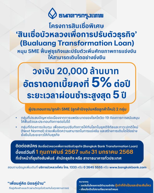 Bangkok Bank launches 20-billion-baht Bualuang Transformation Loan program to support SME and facilitate their competitiveness and sustainable growth with a fixed interest rate of 5% per