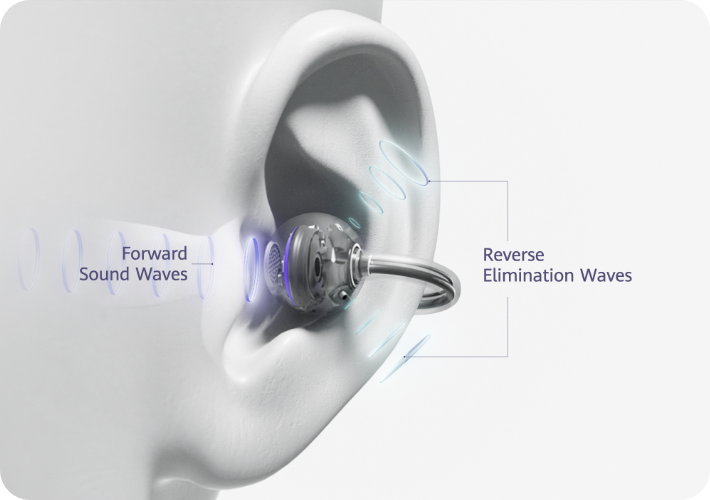 เปิดสเปก HUAWEI FreeClip ครั้งแรกของหัวเว่ยกับนวัตกรรมหูฟังแบบ Open-ear พร้อมดีไซน์ C-bridge ฉีกกรอบประสบการณ์ฟังรูปแบบเดิม