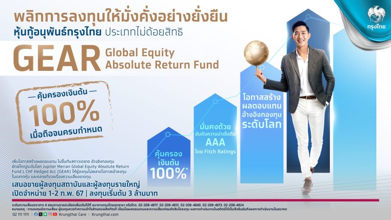 กรุงไทยเสนอขายหุ้นกู้อนุพันธ์กรุงไทย GEAR พลิกการลงทุนให้ง่ายและงอกเงย คุ้มครองเงินต้น 100% รับผลตอบแทนตามหุ้นทั่วโลก เปิดจองซื้อ1-2 ก.พ.