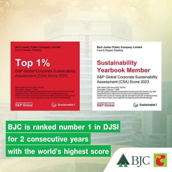 SP Global has officially announced BJC is ranked number 1 in DJSI for 2 consecutive years