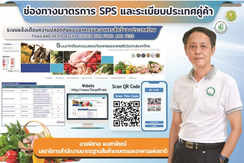 มกอช. ชูระบบแจ้งเตือนความปลอดภัยอาหารของไทย (THRASFF)