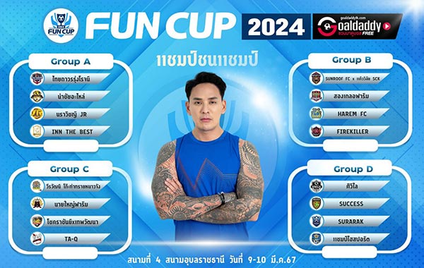 เดือดจัด สนามสุดท้ายรอบคัดเลือกโซนภาคอีสาน รายการ Thai Fun Cup 2024 แชมป์ชนแชมป์ ชวนร่วมสนุกทายผล 3 ทีมสุดท้าย ในวันที่ 9-10