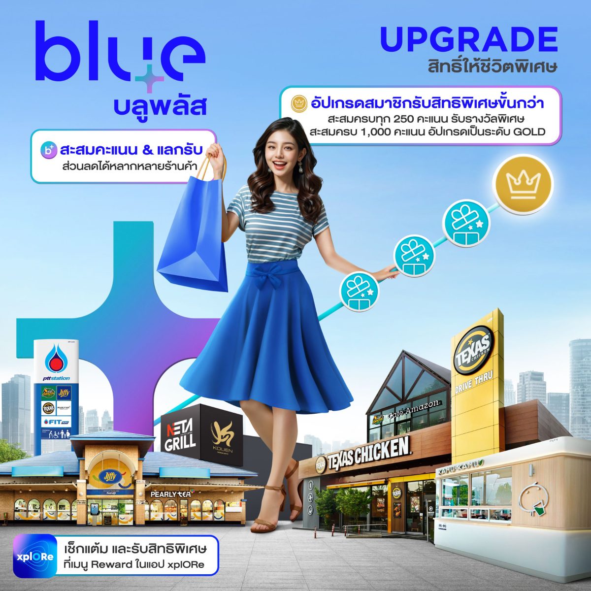 blueplus ส่งแคมเปญโฆษณาชุด blueplus #PlusTogether ชวนผู้คนพลัสความสุขให้มากกว่าเดิม โอกาสดี ๆ ที่พลาดไม่ได้