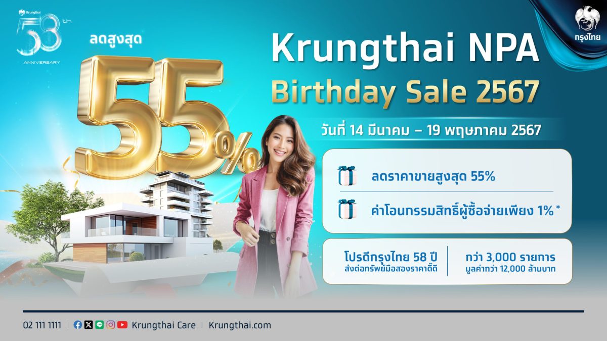 กรุงไทย 58 ปี จัดใหญ่ NPA Birthday Sale คัด คุ้ม ครบ ทรัพย์มือสองคุณภาพดี ทำเลเด่นกว่า 3,000 รายการ ลดสูงสุด