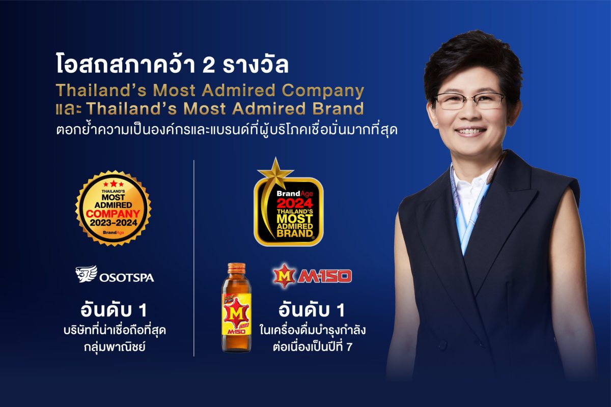 โอสถสภาคว้า 2 รางวัล Thailand's Most Admired Company และ Thailand's Most Admired Brand ตอกย้ำความเป็นองค์กรและแบรนด์ที่ผู้บริโภคเชื่อมั่นมากที่สุด